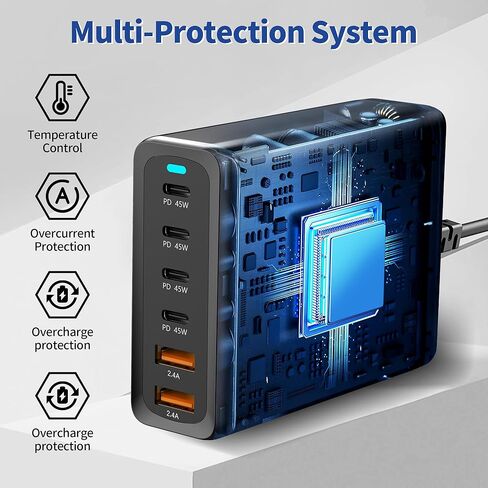 كتلة شاحن USB C بقدرة 200 وات، محطة شحن سريعة GaN III 6 منافذ USB C PPS PD 45 وات متوافقة مع MacBook Pro/Air، DELL، HP Surface، iPhone 15/Pro/14/13، Galaxy S23، Steam Deck إلخ in Kuwait