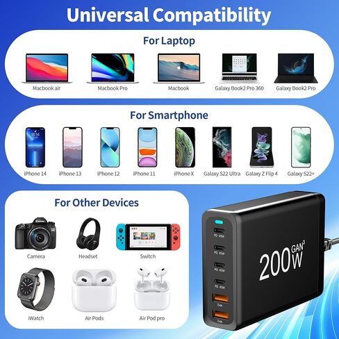 كتلة شاحن USB C بقدرة 200 وات، محطة شحن سريعة GaN III 6 منافذ USB C PPS PD 45 وات متوافقة مع MacBook Pro/Air، DELL، HP Surface، iPhone 15/Pro/14/13، Galaxy S23، Steam Deck إلخ in Kuwait