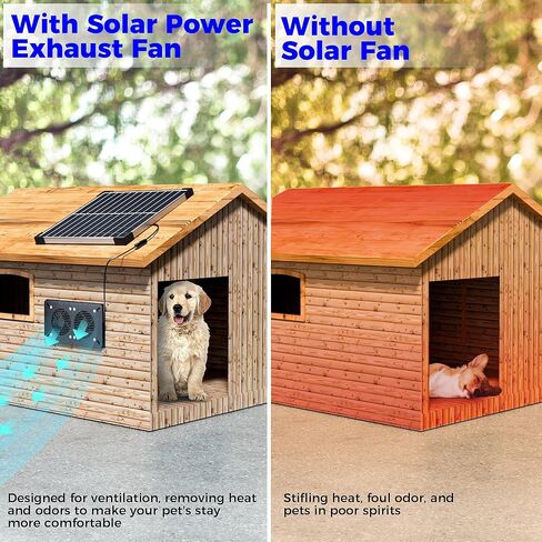 Upgraded Solar Powered Exhaust Fan, 20W Pro Solar Panel + Two High-Speed Solar Exhaust Fan for Greenhouse Chicken Coop Shed Pet House Outside (20W Pro) in Kuwait