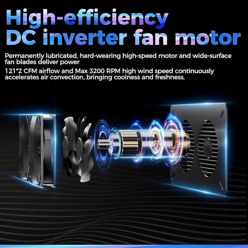 Upgraded Solar Powered Exhaust Fan, 20W Pro Solar Panel + Two High-Speed Solar Exhaust Fan for Greenhouse Chicken Coop Shed Pet House Outside (20W Pro) in Kuwait