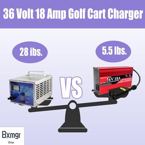 36 Volt 18 Amp Golf Cart Battery Charger For EZGO TXT,3-5 Hours Full Charge,Upgraded Trickle Charger For Lead-Acid Batteries,For EZGO TXT 36V D-Plug Golf Cart Charger,Replacement PowerWise 36V Charger in Kuwait