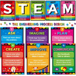 EDENCOME R STEAM Bulletin Board Decorations STAEM Decor Science Posters Classroom Decorations Set for Science Lab Class School Classroom Bulletin Board Office Supplies