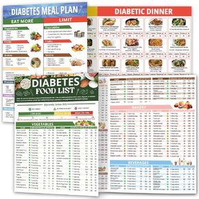 2pcs Diabetic Food List And Meal Planner, 400+ Diabetes Foods Glycemic Index Poster with Carbs, Calories, Serving Size, Glycemic Index (GI), Healthy Diabetic Food Chart for Type 1 & Type 2