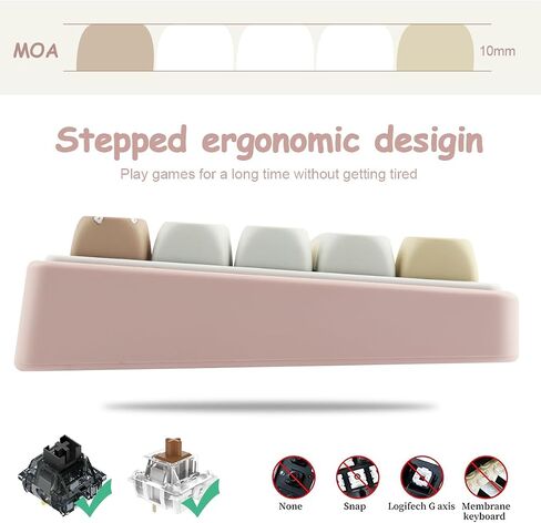 Sunzit PBT Key caps - MOA Keycaps, Cute Keycap, Chiikawa Momonga Keycap Set in Saudi Arabia