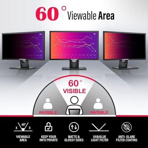 [2 Pack] 19 Inch Privacy Screen Filter for Computer Widescreen 16:10 Monitor - Privacy Shield, Anti-Glare and Blue Light Blocking Protector in Kuwait
