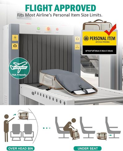 Travel Backpack For Women, Carry On Backpack for Men Flight Approved Airline Personal Item Travel Bag TSA Business 15.6 in Laptop Mochila, Travels Essentials Bookbag for Work Weekender Hiking (Beige) in Kuwait