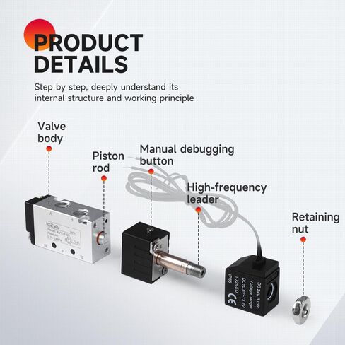 تيار مستمر 12 فولت صمام الملف اللولبي هوائي 2 طريقة مغلقة عادة 1/4 "NPT صمام الهواء الملف اللولبي الكهربائي (صندوق وصلات، 2V025-08) in Kuwait