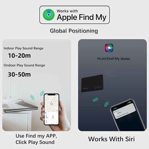 Air Smart Card Wallet Finder Thin Bluetooth Tracker for FindMy APP (iOS Only), Item Locator for Wallet, Luggage Tags in Saudi Arabia