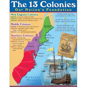 TREND enterprises, Inc. 13 Colonies Learning Chart, 17" x 22"
