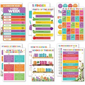 Jinniee Set 12 Pcs Bible Posters for Kids, 11X17in Books of the Bible Poster, 10 Commandments, Fruits of the Spirit, Sunday School Decorations for Classroom