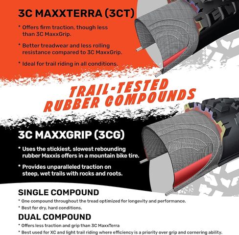 إطار دراجة Maxxis Minion DHF مع خرزة قابلة للطي مقاس 27.5 × 2.50 مسار عريض/MaxxGrip/EXO+ / جاهز بدون أنبوب، أسود in Kuwait