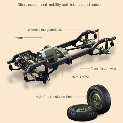 RC Military Truck, 1:10 Scale Remote Control Car, 2.4GHz 4WD Off Road RC Rock Crawler, All Terrain RC Crawler Army Vehicle with LED Lights, Winch, Canvas Cover and 2 Batteries for Kids Adults in Saudi Arabia