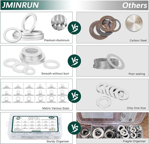Washers, 630 Pcs SAE+Metric 15 Sizes Washers for Screws, 304 Stainless Steel Flat Washers Assortment Set, Assorted Hardware Washers Kit for Bolts (M2 M3 M4 M5 M6 M8 M10 M12 6# 8# 10# 1/4 5/16 3/8 1/2) in Saudi Arabia