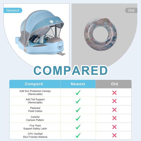 Mambobaby Baby Pool Float with Removable Sun Canopy - Non Inflatable Infant Swim Float with Anti-Flip Tail Design, Waterproof & Skin-Friendly Baby Float for Swimming (3-24 Months) in Saudi Arabia