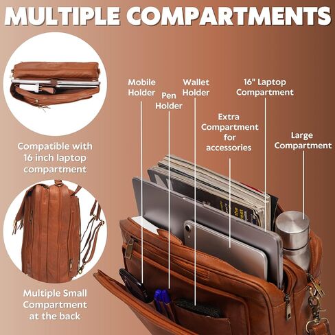 DreamController Leather Backpack Convertible 5in1 Laptop Bag, Shoulder Backpack, Messenger-Crossbody, Trolly Strap & Handle in Saudi Arabia