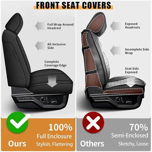 أغطية مقاعد ملائمة مخصصة لسيارة Ford F150: 2015 2016 2017 2018 2019 2020 2021 2022 F250/350 2017-2022 5 مقاعد مجموعة كاملة من أغطية مقاعد الشاحنة المصنوعة من الجلد الصناعي ووسادة هوائية متوافقة (تنطبق فقط على XL&XLT، أسود) in Saudi Arabia