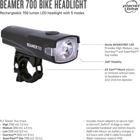 Planet Bike Beamer 700 Bike Headlight in Saudi Arabia