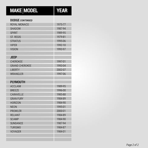 حزام أسلاك ستيريو للسيارة SCOSCHE CR012 متوافق مع سيارات كرايسلر ودودج وجيب مختارة من 1974 إلى 2007 in Saudi Arabia