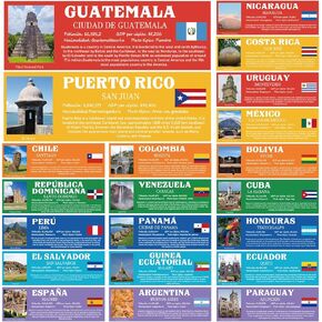 21 Pcs Spanish Language Country Posters Spanish Classroom Decorations Spanish Bulletin Board Set Spanish Learning Latin American Country Poster for Spanish Educational Classroom Must Haves