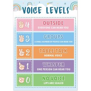 JUESMOS Boho Voice Level Poster Chart Voice Level Poster Classroom Decorations Classroom Rules Posters Noise Levels Educational Sign for Back to School Elementary Pre-k Teachers Supplies