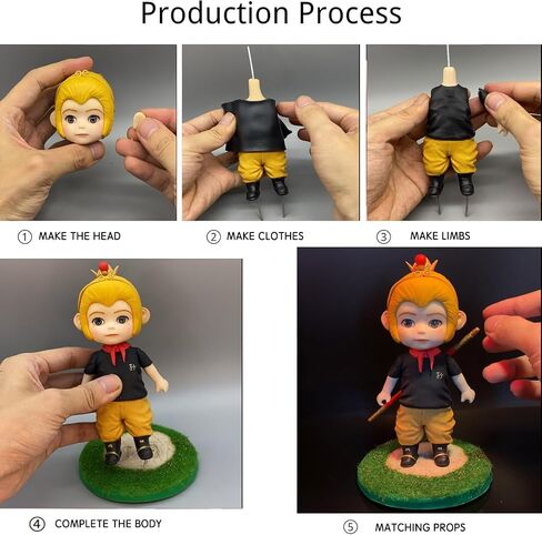 Custom Bobblehead – Personalized Bobbleheads Customized from Your Photo with AI Cartoon Style Handmade Full Body Action Figure Unique Gift for Fans, Boyfriend, Family (5inch) in Saudi Arabia