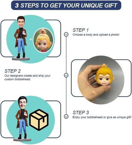 Custom Bobblehead – Personalized Bobbleheads Customized from Your Photo with AI Cartoon Style Handmade Full Body Action Figure Unique Gift for Fans, Boyfriend, Family (5inch) in Saudi Arabia