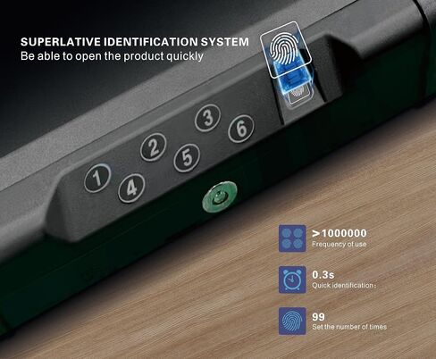 gun safe .Gun Safes for 2 Pistols with 3 Quick-Access Fingerprint，Passcode，Key.with Voice Prompt Pistol SafeHandgun Safe, Hand Gun Lock Box for Home Drawer Car Bedside Nightstand in Saudi Arabia
