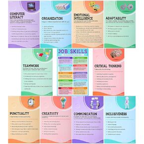 11 Pcs Job Skills Posters Educational Bulletin Board Set Essential Qualities Employers Seek Posters 9.25 x 13.78 Inch Multicolor Posters for High School Classroom Decor College Library