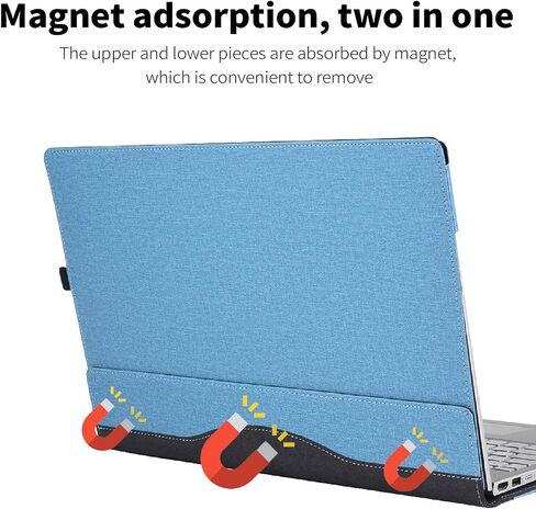 Laptop Cover Case for Lenovo IdeaPad Slim 3 | 3i 15″ 2022-2024 15ABR8 / 15AMN8 / 15IAH8 / 15IAN8 / 15IRH8 / 15IRU8.2-in-1 PU Leather Detachable Notebook Sleeve (Light Blue) in Saudi Arabia