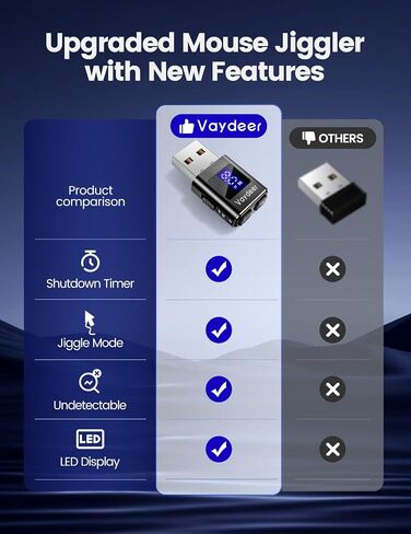 Vaydeer Mini Metal Mouse Jiggler, Made of Premium Aluminum Alloy, Longer Life Span, Plug and Play, 100% Undetectable, 3 Natural and Random Tracks, USB Mouse Mover to Boost Your Productivity in Saudi Arabia