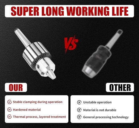 ظرف مثقاب عالي التحمل من النوع الرئيسي مقاس 1/2 بوصة مع أربور #2MT in Kuwait