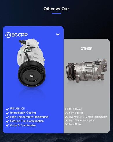 ضاغط مكيف الهواء ECCPP مع قابض 2013-2017 لهوندا لضاغط التيار المتردد 2.4L CO 29137C in Saudi Arabia