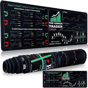 Stock Market Mouse Pad, Trading Mouse Pad with Non-Slip Base Perfect for Stock Traders, Financial Analysts and Day Traders Optimized for Multi-Monitor Setups