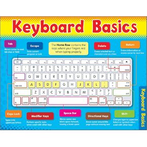 TREND enterprises, Inc. Computer Keyboard Basics Learning Chart, 17" x 22"