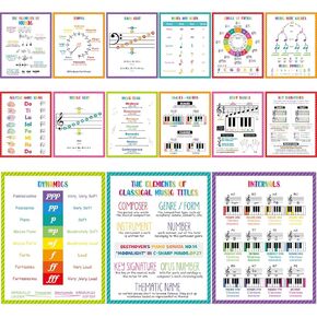 15Pcs Music Theory Posters 11x14 inch Musical Bulletin Board Decorations Basic Notes Scales Chords Reference Poster for Teachers Educational Supplies Wall Art School Practice Room Classroom Decor