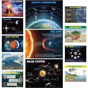 Pasimy 12 Pcs Science Classroom Posters Earth Solar System Moon Water Cycle Plate Tectonics Quakes Volcanic Geological Educational Posters for Middle High School Science Laboratory Wall Decorations