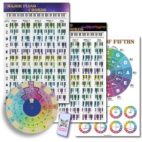 GRANDLMOON Piano Chords Circle of Fifth Theory Aesthetic Educational Posters Chart Laminated with Chord Wheel （11" X 17"）