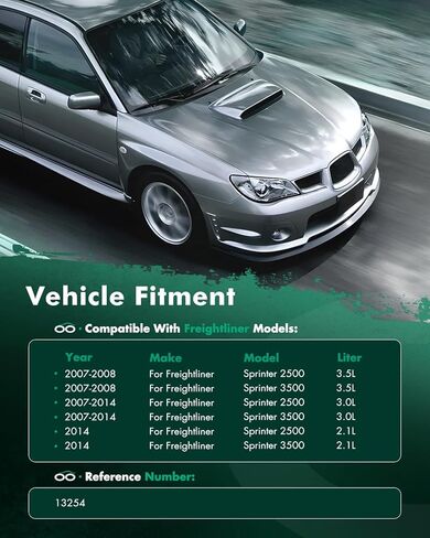 مشعات المحرك البديلة للسيارات SCITOO لعام 2010 2011 2012 2013 لسيارة Mercedes-Benz Sprinter 2500/3500 3.0L 2007-2009 لـ Sprinter 2500/3500 3.0L المبرد 13254 in Saudi Arabia
