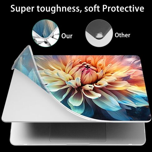 Mektron Ultra Thin Printed Case لـ MacBook Pro 14 Inch 2024 الإصدار M4 A3112 A3401 A3185 FITS 2023 2021 M3 A2918 A2992 M2 A2779 M1 A2442 in Saudi Arabia