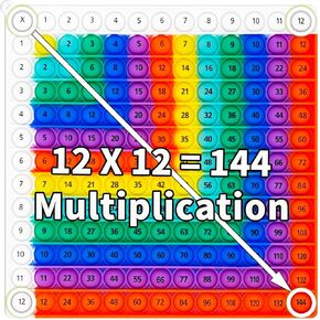 12x12 Multiplication Pop Board - Sensory STEM Learning Toy with Poppable Bubbles, Interactive Math Game for Classroom & Home, Multiplication Table Chart, Stress Relief Tool, CPC Certified
