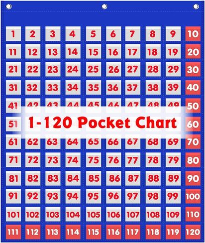 أداة تعلم أرقام مائة مخطط جيب للأطفال للفصل الدراسي أو المنزل، 0-100 بطاقة أرقام و9 بطاقات رموز متضمنة (100 جيب) in Kuwait