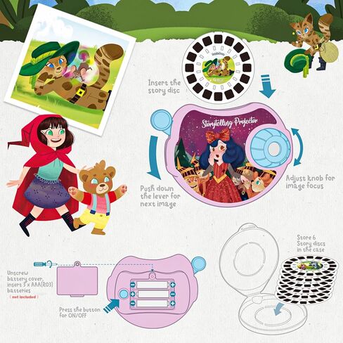 Smilesskiddo Storytelling Projector for Kids - كتاب قصة عرض الأطفال ، قصص وقت النوم ، 6 (حكاية خرافية) أقراص مع عرض واضح ، ألعاب قصة تعليمية لـ 3 4 5 5 سنوات من الأولاد والبنات in Kuwait