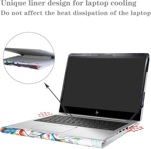 Alapmk Protective Case for Acer Nitro V 14 ANV14-61/TravelMate B5 14 TMB514-31-G2/TravelMate B5 14 TMB514-31/TravelMate P2 14 TMP214-54/TravelMate P2 14 TMP214-53/TravelMate P2 14 TMP214-41,Galaxy in Saudi Arabia