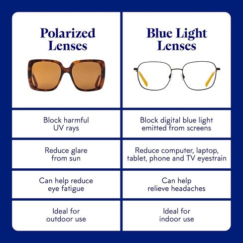 نظارات إلتون جون للرجال والنساء، نظارات شمسية مستقطبة - نظارات شمسية بعدسات مستقطبة وحماية 100% من الأشعة فوق البنفسجية in Kuwait