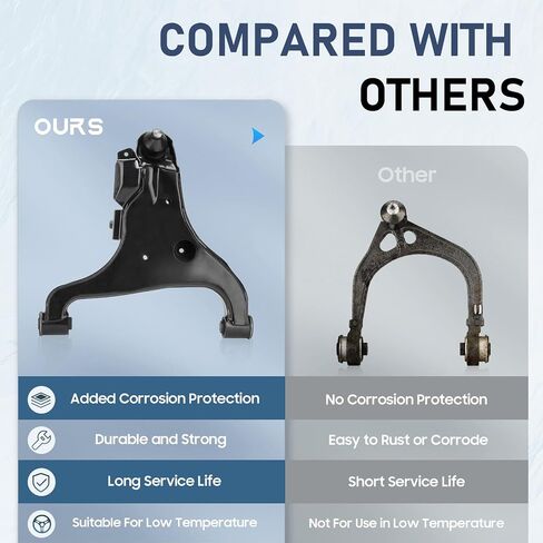 ذراع التحكم السفلي الأمامي مناسب لـ 2004-2010 Infiniti QX56 2004-2015 Nissan Titan 2005-2015 Nissan Armada 2004 Nissan Pathfinder Armada مع مجموعة وصلات كروية 521-179 K620650-2pc Set in Saudi Arabia