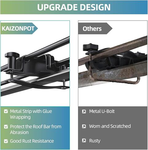 سلة سقف KAIZONPOT مقاس 64 بوصة × 39 بوصة × 6 بوصة، سلة شحن بغطاء ثقيل بوزن 250 رطل، رف شحن عالمي على السطح مع أشرطة سقاطة وشبكة in Kuwait