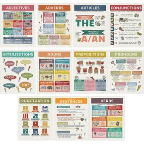 11 Pcs English Grammar Classroom Posters, Parts of Speech Posters For Classroom, ELA For Middle School, English Wall Art, Inlude Nouns, Pronouns, Articles, Type of Sentences