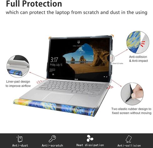 ALAPMK DETECTECTION CASE لـ LENOVO V14 GEN 5/IDEAPAD 1 14 GEN 7/IDEAPAD 1I 14 GEN 7/IDEAPAD 3 14ALC6 ، CASE for ASUS Chromebook CX14 CX1405/Expertbook B1 B1403 ، Case for HP MT440 G3/MT645 G7 ، in Saudi Arabia