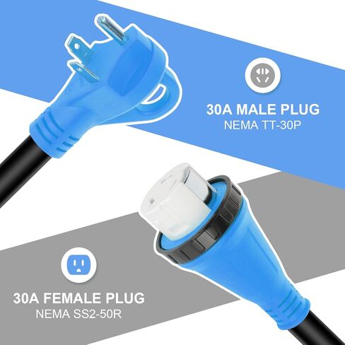 SCITOO 9 Feet 7 Way Plug Inline Trailer Cord with 7 Gang Junction Box, Auto 7 Pin Trailer Wiring Harness, 7 Way RV Style Trailer Plug Wiring for RV Trailers, Campers, Caravans, Trucks, ETL Listed in Saudi Arabia