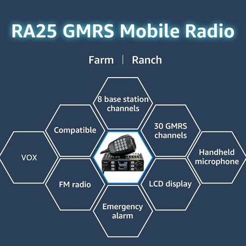 Retevis RA25 Dual Band Mobile Radio, Long Range Mini Mobile Car Transceiver, 500 Channels DTMF LCD Display, 2m 70cm Mobile Two Way Radio Mobile Car Radio for Vehicle Truck Traveling(1 Pack) in Saudi Arabia